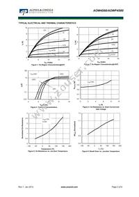 AOWF4S60 Datasheet Page 3