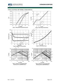 AOWF4S60 Datasheet Page 4