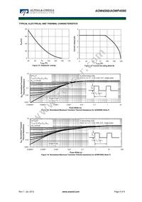 AOWF4S60 Datasheet Page 5