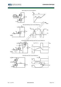 AOWF4S60 Datasheet Page 6