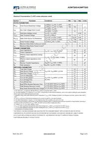 AOWF7S65 Datasheet Page 2