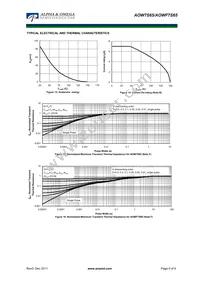 AOWF7S65 Datasheet Page 5