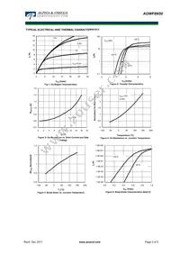 AOWF8N50 Datasheet Page 3