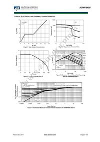 AOWF8N50 Datasheet Page 4