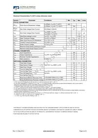 AOY2N60 Datasheet Page 2