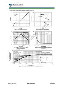 AOY2N60 Datasheet Page 4