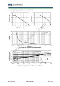 AOY2N60 Datasheet Page 5