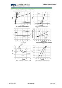 AOY514 Datasheet Page 3