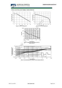 AOY514 Datasheet Page 5