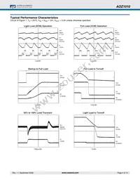 AOZ1010AI_5 Datasheet Page 4