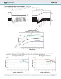 AOZ1010AI_5 Datasheet Page 5