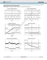 AOZ1012DI Datasheet Page 4