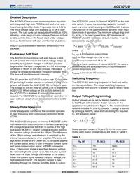 AOZ1012DI Datasheet Page 6