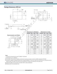 AOZ1012DI Datasheet Page 12