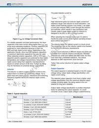 AOZ1014DIL_001#A Datasheet Page 10