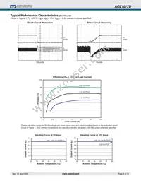 AOZ1017DIL#A Datasheet Page 6