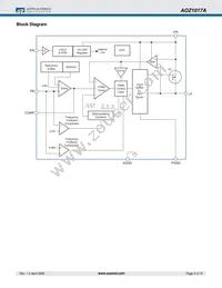 AOZ1017HAI Datasheet Page 3