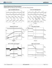 AOZ1019AI Datasheet Page 4