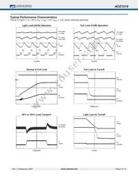 AOZ1019AIL Datasheet Page 4