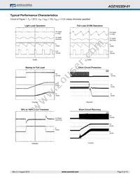 AOZ1022DI-01 Datasheet Page 5