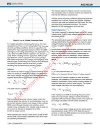 AOZ1033AI_2#A Datasheet Page 9