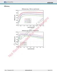 AOZ1034PI Datasheet Page 6