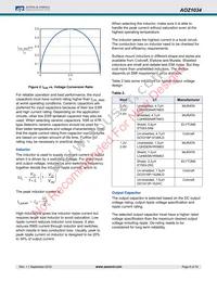 AOZ1034PI Datasheet Page 9