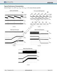 AOZ1034PI_2#A Datasheet Page 5