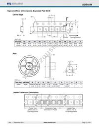 AOZ1034PI_2#A Datasheet Page 17