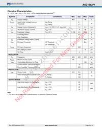 AOZ1052PI Datasheet Page 4