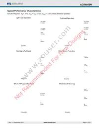 AOZ1052PI Datasheet Page 5