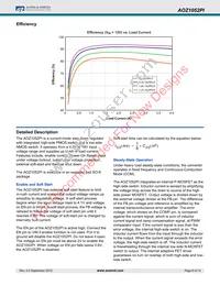 AOZ1052PI Datasheet Page 6