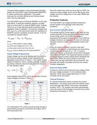 AOZ1052PI Datasheet Page 7