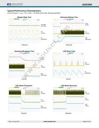 AOZ1083CI Datasheet Page 5