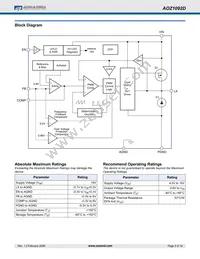 AOZ1092DIL#A Datasheet Page 3