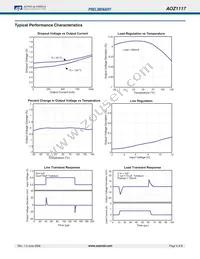 AOZ1117TI-AAL_2 Datasheet Page 5