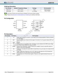 AOZ1212DIL#A Datasheet Page 2