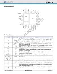 AOZ1232QI-01 Datasheet Page 4