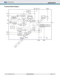 AOZ1233QI-01_2 Datasheet Page 7