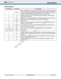 AOZ1236QI-01 Datasheet Page 4