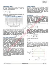 AOZ1252PI Datasheet Page 7