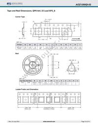 AOZ1268QI-02 Datasheet Page 14