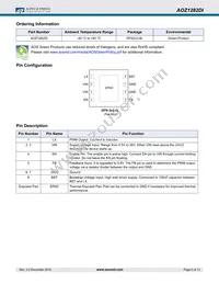 AOZ1282DI Datasheet Page 2