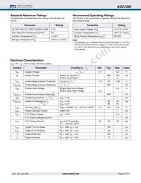 AOZ1300AI Datasheet Page 3