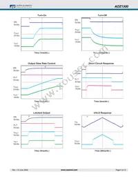 AOZ1300AI Datasheet Page 5