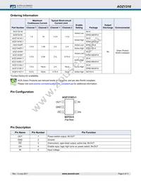 AOZ1310CI-1 Datasheet Page 2
