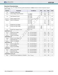 AOZ1320DI-06L Datasheet Page 4