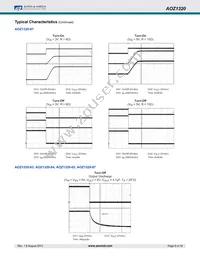 AOZ1320DI-06L Datasheet Page 9