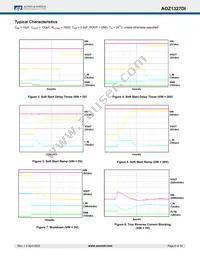 AOZ1327DI-01 Datasheet Page 6