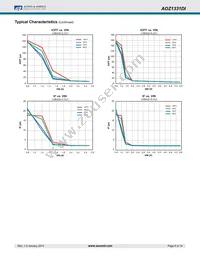 AOZ1331DI Datasheet Page 8